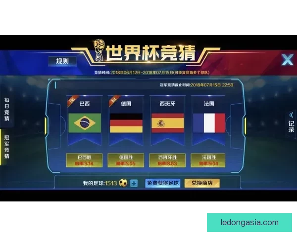 世界杯足球精彩竞猜攻略与赛果精准预测全解析