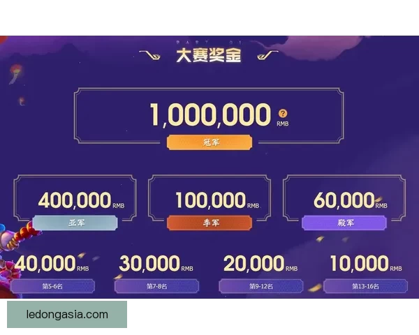 畅享世界杯精彩赛事在线竞猜平台尽享激情预测与赢取丰厚奖励 畅享世界杯精彩赛事在线竞猜平台尽享激情预测与赢取丰厚奖励