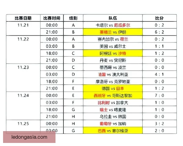 2026世界杯精彩瞬间全回顾球队对决与进球精彩解析